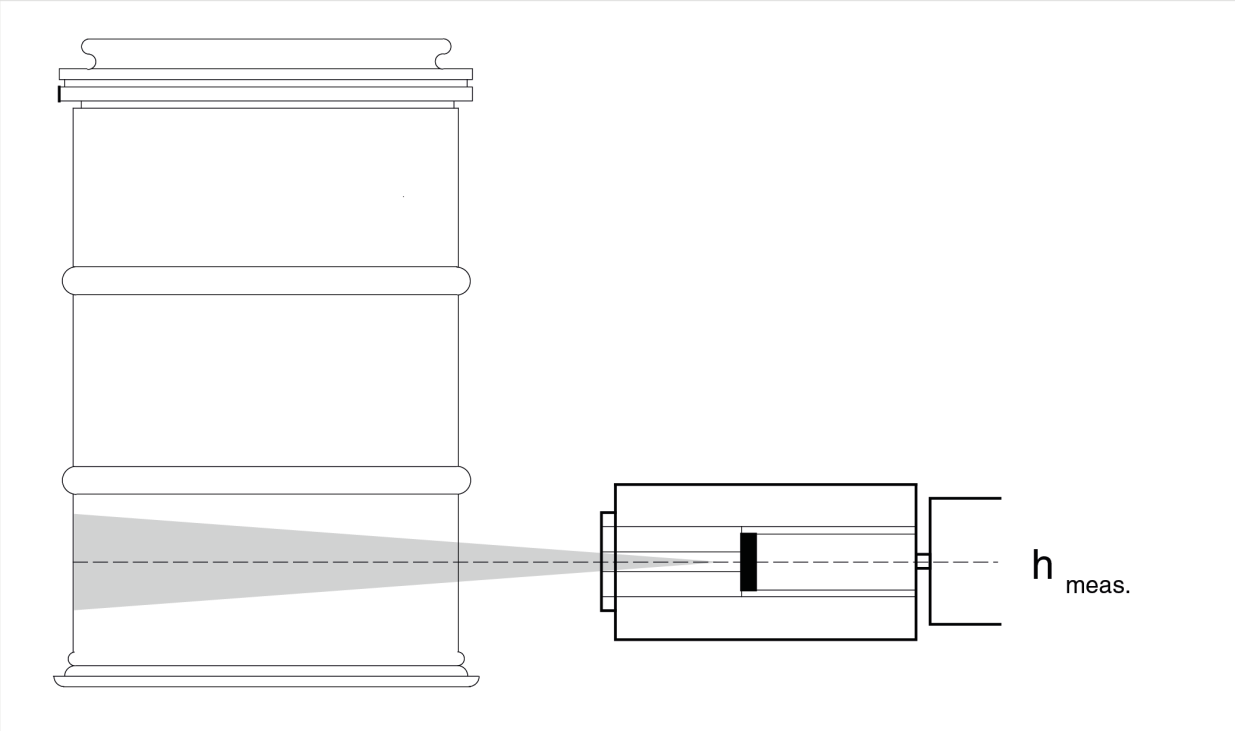 Schematische Darstellung einer Punktmessung